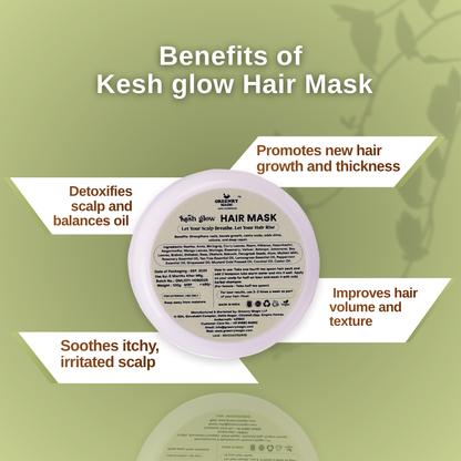 Greenry Magic – Kesh Glow Hair Mask