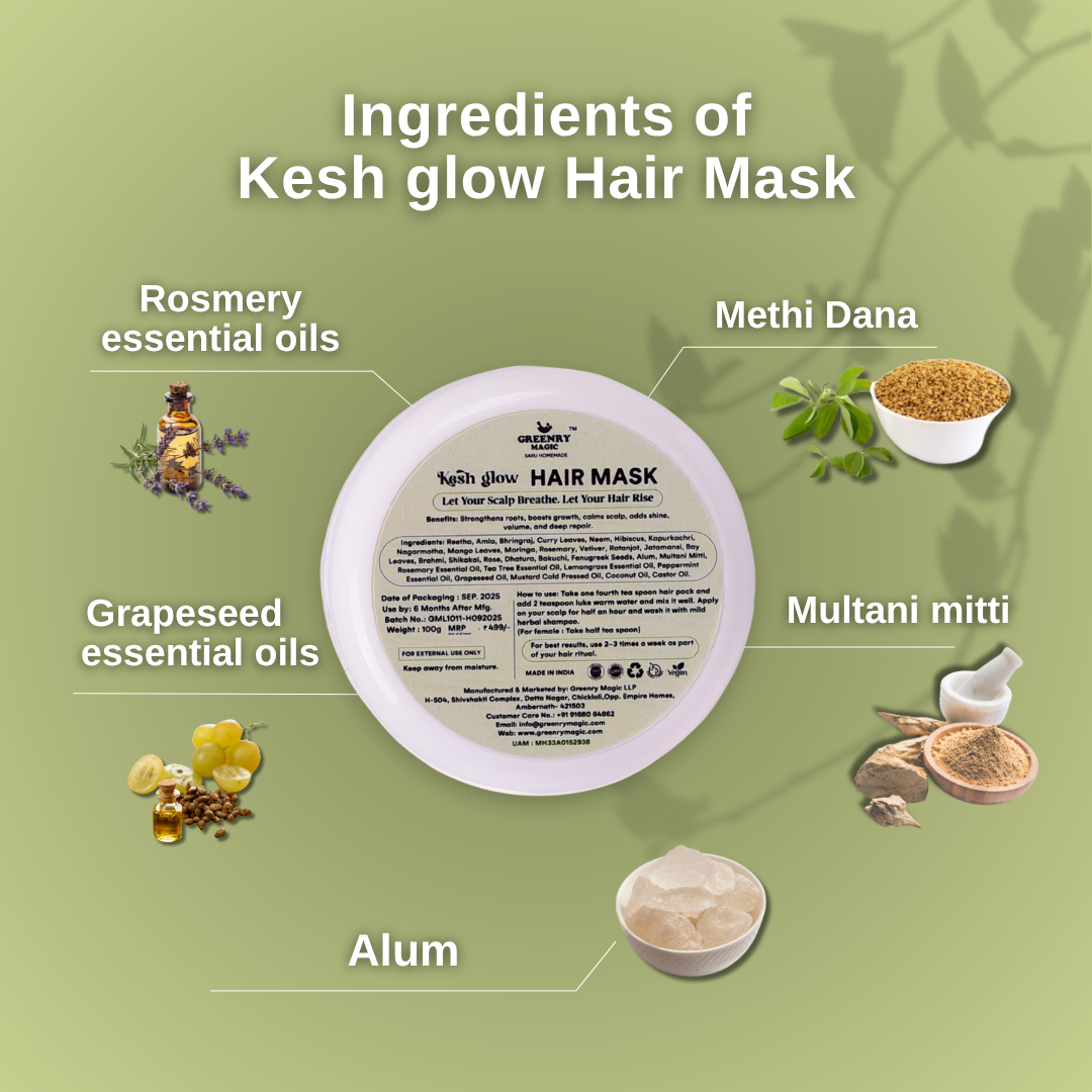 Greenry Magic – Kesh Glow Hair Mask